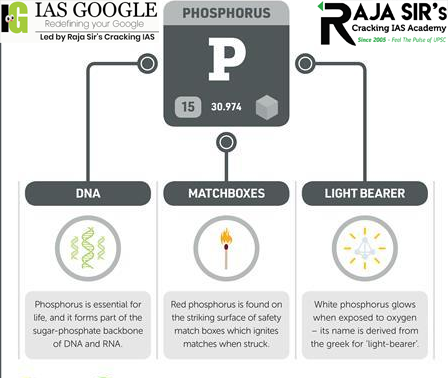 white phosphorus and red phosphorus uses