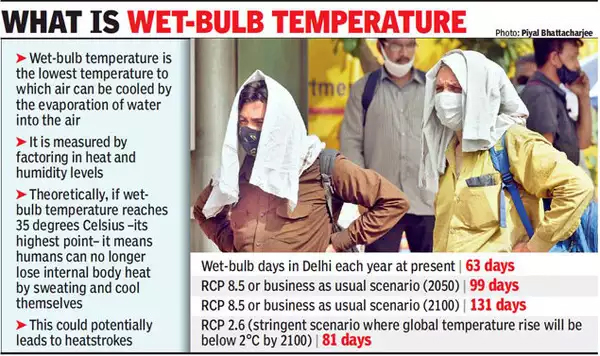 What are Dew Point and Dry Bulb Temperatures? Dry Bulb Temperature: The Dry Bulb temperature, usually referred to as "air temperature", is the air property that is most commonly used. When people refer to the temperature of the air they are normally referring to the dry bulb temperature. The Dry Bulb Temperature refers basically to the ambient air temperature. It is called "Dry Bulb" because the air temperature is indicated by a thermometer not affected by the moisture of the air. Dry-bulb temperature can be measured using a normal thermometer freely exposed to the air but shielded from radiation and moisture. The dry-bulb temperature is an indicator of heat content. Dew Point Temperature: The Dew Point is the temperature where water vapour starts to condense out of the air (the temperature at which air becomes completely saturated). Above this temperature the moisture stays in the air. If the dew-point temperature is close to the dry air temperature - the relative humidity is high. If the dew point is well below the dry air temperature - the relative humidity is low. The Dew Point temperature is always lower than the Dry Bulb temperature and will be identical with 100% relative humidity (the air is at the saturation line).
