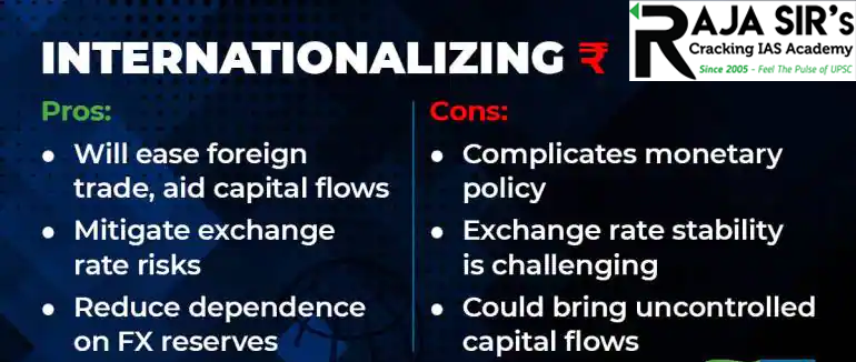 Rupee internationalisation