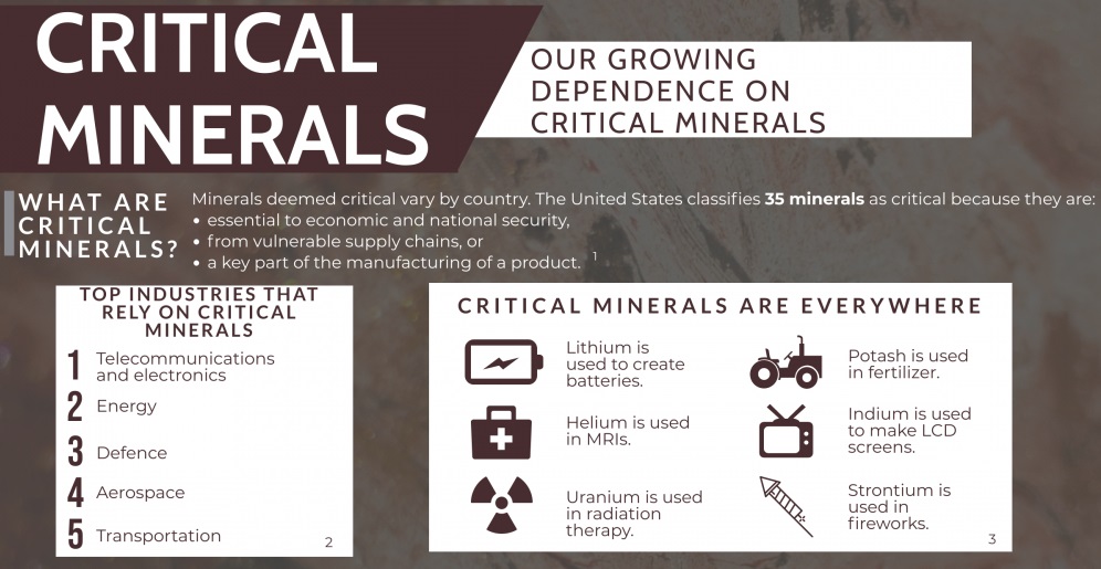 Critical minerals are elements that are the building blocks of essential modern-day technologies, and are at risk of supply chain disruptions. These minerals are now used everywhere from making mobile phones, computers to batteries, electric vehicles and green technologies like solar panels and wind turbines. Based on their individual needs and strategic considerations, different countries create their own lists.  However, such lists mostly include graphite, lithium and cobalt, which are used for making EV batteries; rare earths that are used for making magnets and silicon which is a key mineral for making computer chips and solar panels. Aerospace, communications and defence industries also rely on several such minerals as they are used in manufacturing fighter jets, drones, radio sets and other critical equipment.
