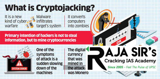 Cryptojacking is a cyber attack&nbsp;wherein a&nbsp;computing device is hijackedand controlled by the attacker, and its resources are used to&nbsp;illicitly mine cryptocurrency. In most cases, the&nbsp;malicious programme&nbsp;is installed when the user clicks on an unsafe link, or visits an infected website &mdash; and unknowingly provides access to their Internet-connected device.