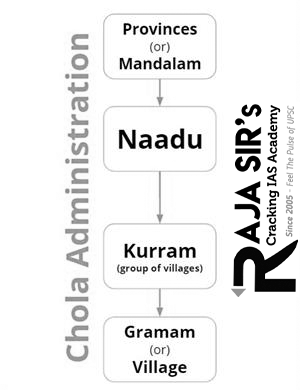 The Chola dynasty is one of the longest ruling dynasties of South India, and it existed from 300 BC until the late 13th century AD, though the territorial limits kept varying from time to time. The Chola dynasty was one of the three crowned kingdoms of Tamilakam &ndash; Chola, Chera, and Pandya &ndash; which continued to govern until the 13th century CE. The Chola Dynasty time period of around 1500 years is divided into Early Cholas, Medieval Cholas (Imperial Cholas), and Later Cholas. (1) Early Cholas Not much authentic information is available about the Early Chola Kingdom. The earliest datable references to this Tamil dynasty are in inscriptions from the 3rd century BCE left by Ashoka, of the Maurya Empire. Karikala Chola is recognised as the greatest of the Early Cholas. He ruled in southern India during the Sangam period. (2) Imperial Cholas: After the decline of the Sangam period, the Cholas became feudatories in Uraiyur. They became prominent in the ninth century and established an empire comprising the major portion of South India. The founder of the Imperial Chola line was Vijayalaya Chola. He captured Tanjore from Muttaraiyars in 815 A.D. and built a temple for Durga. His son Aditya Chola put an end to the Pallava kingdom by defeating Aparajita and annexing Tondaimandalam. Chola Country or Cholamandalam was the area bound by the Pennar on the North, the Vellaru River on the South, the Bay of Bengal on the East and Coorg on the West. Parantaka I was one of the important imperial Chola rulers. He defeated the Pandyas and the ruler of Ceylon. In the famous battle of Takkolam Rashtrakutas defeated him. Parantaka I was a great builder of temples. He provided the golden roof of the Vimana of Nataraja Temple at Chidambaram. The two famous Uttiramerur inscriptions give a detailed account of the village administration under the Cholas that belong to his reign. Their capital was Tanjore. They also extended their sway in Sri Lanka and the Malay Peninsula. Therefore, they are called the Imperial Cholas. Thousands of inscriptions found in the temples provide detailed information regarding the administration, society, economy and culture of the Chola period. It was under Rajaraja I and his son Rajendra I that the Chola power reached its highest point of glory. Rajaraja I aka Ponniyil Selvon (985 &ndash; 1014 A.D) Rajaraja I is also known by the name Ponniyil Selvon. His military conquests were: &bull;	The defeat of the Chera ruler Bhaskararavivarman in the naval battle of Kandalursalai and the destruction of the Chera navy. &bull;	The defeat of the Pandya ruler, Amarabhujanga and the establishment of Chola authority in the Pandya country. &bull;	The conquest of Gangavadi, Tadigaipadi and Nolambapadi located in the Mysore region. &bull;	The invasion of Sri Lanka was entrusted to his son Rajendra I. As the Sri Lankan king Mahinda V fled away from his country, the Cholas annexed northern Sri Lanka. The capital was shifted from Anuradhapura to Polanaruva where a Shiva temple was built &bull;	The Chola victory over the growing power of the Western Chalukyas of Kalyani. Satyasraya was defeated and Rajaraja I captured the Raichur Doab, Banavasi and other places. Hence the Chola power extended up to the river Tungabhadra. &bull;	The restoration of the Vengi throne to its rulers Saktivarman and Vimaladitya by defeating the Telugu Chodas. Rajaraja gave his daughter Kundavai in marriage to Vimaladitya. &bull;	Rajaraja&rsquo;s last military achievement was a naval expedition against the Maldive Islands which were conquered. After Rajaraja I Through these conquests, the extent of the Chola empire under Rajaraja I included the Pandya, Chera and Tondaimandalam regions of Tamil Nadu and the Gangavadi, Nolambapadi and the Telugu Choda territories in the Deccan and the northern part of Ceylon and the Maldive Islands beyond India. Rajaraja assumed a number of titles like Mummidi Chola, Jayankonda and Sivapadasekara. He was a devout follower of Saivism. Rajaraja completed the construction of the famous Rajarajeswara temple or Brihadeeswara temple at Tanjore in 1010 A.D. And also helped in the construction of a Buddhist monastery at Nagapattinam. Rajendra I (1012-1044 A.D) Rajendra demonstrated his military ability by participating in his father&rsquo;s campaigns. He continued his father&rsquo;s policy of aggressive conquests and expansion. His important wars were: &bull;	Mahinda V, the king of Sri Lanka attempted to recover from the Cholas in the northern part of Ceylon. Rajendra defeated him and seized southern Sri Lanka. Thus the whole of Sri Lanka was made part of the Chola Empire. &bull;	He reasserted the Chola authority over the Chera and Pandya countries. &bull;	He defeated Jayasimha II, the Western Chalukya king and the river Tungabadhra was recognised as the boundary between the Cholas and Chalukyas. &bull;	His most famous military enterprise was his expedition to north India. The Chola army crossed the Ganges by defeating a number of rulers on their way. Rajendra defeated Mahipala I of Bengal. To commemorate this successful north-Indian campaign Rajendra founded the city of Gangaikondacholapuram and constructed the famous Rajesvaram temple in that city. He also excavated a large irrigation tank called Cholagangam on the western side of the city. &bull;	Another famous venture of Rajendra was his naval expedition to Kadaram or Sri Vijaya. It is difficult to pinpoint the real object of the expedition. Whatever its objects were, the naval expedition was a complete success. A number of places were occupied by Chola forces. But it was only temporary and no permanent annexation of these places was contemplated. He assumed the title Kadaramkondan. &bull;	Rajendra I had put down all rebellions and kept his empire intact. After Rajendra I At the death of Rajendra I the extent of the Chola Empire was at its peak. The river Tungabadhra was the northern boundary. The Pandya, Kerala and Mysore regions and also Sri Lanka formed part of the empire. He gave his daughter Ammangadevi to the Vengi Chalukya prince and further continued the matrimonial alliance initiated by his father. Rajendra I assumed a number of titles, the most famous being Mudikondan, Gangaikondan, Kadaram Kondan and Pandita Cholan. Like his father, he was also a devout Saiva and built a temple for that god at the new capital Gangaikondacholapuram. He made liberal endowments to this temple and to the Lord Nataraja temple at Chidambaram. He was also tolerant of the Vaishnava and Buddhist sects. After Rajendra I, the greatness of the Chola power was preserved by rulers like Kulottunga I and Kulottunga III. Kulottunga I was the grandson of Rajendra I through his daughter Ammangadevi. He succeeded the Chola throne and thus united the Vengi kingdom with the Chola Empire. During his reign Sri Lanka became independent. Subsequently, Vengi and the Mysore region were captured by the western Chalukyas. Kulottunga I sent a large embassy of 72 merchants to China and maintained cordial relations with the kingdom of Sri Vijaya. Under Kulottunga III the central authority became weak. The rise of the feudatories like the Kadavarayas and the emergence of the Pandya power as a challenge to Chola supremacy contributed to the ultimate downfall of the Chola Empire. Rajendra III was the last Chola king who was defeated by Jatavarman Sundarapandya II. The Chola country was absorbed into the Pandya Empire. (3) Later Cholas Around the 7th century, a Chola kingdom flourished in present-day Andhra Pradesh. These Telugu Cholas traced their descent to the early Sangam Cholas. However, it is not known if they had any relation to the early Cholas. It is possible that a branch of the Tamil Cholas migrated north during the time of the Pallavas to establish a kingdom of their own, away from the dominating influences of the Pandyas and Pallavas. The Chinese pilgrim Xuanzang, who spent several months in Kanchipuram during 639&ndash;640 writes about the &ldquo;kingdom of Culi-ya&rdquo;, an apparent reference to these Telugu Cholas. Salient features of the Chola Administration: Central Government of Chola: The Cholas had an excellent system of administration. The emperor or king was at the top of the administration. The extent and resources of the Chola Empire increased the power and prestige of the monarchy. The big capital cities like Tanjore and Gangaikondacholapuram, the large royal courts and extensive grants to the temples reveal the authority of the king. They undertook royal tours to increase the efficiency of the administration. There was elaborate administrative machinery comprising various officials called perundanam and sirudanam. The balance between central control and local independence was maintained and non-interference in local government was sacrosanct Revenue: The land revenue department was well organized. It was called puravuvarithinaikkalam. All lands were carefully surveyed and classified for assessment of revenue. The residential portion of the village was called ur-nattam. These and other lands such as the lands belonging to temples were exempted from tax. Besides land revenue, there were tolls and customs on goods taken from one place to another, various kinds of professional taxes, dues levied on ceremonial occasions like marriages and judicial fines. During the hard times, there was a remission of taxes and Kulottunga I became famous by abolishing tolls and earned the title &ndash; Sungam Tavirtta Cholan. The main items of government expenditure were the king and his court, army and navy, roads, irrigation tanks and canals. Military Administration of Chola: The Cholas maintained a regular standing army consisting of elephants, cavalry, infantry and navy. About seventy regiments were mentioned in the inscriptions. The royal troops were called Kaikkolaperumpadai. Within this, there was a personal troop to defend the king known as Velaikkarar. Attention was given to the training of the army and military cantonments called kadagams existed. The Cholas paid special attention to their navy. The naval achievements of the Tamils reached their climax under the Cholas. They controlled the Malabar and Coromandal coasts. In fact, the Bay of Bengal became a Chola lake for some time. The Chola king&rsquo;s retinue included the padimagalir &mdash; women bodyguards who protected and attended to the king. A verse describes a king&rsquo;s skin as covered with &ldquo;handsome scars&rdquo; (from battle) &ldquo;that have grown together as if he were a tree with its bark stripped for use in curing.&rdquo; Provincial Administration of Chola: The Chola Empire was divided into Mandalams and each Mandalam was into Valanadus and Nadus. In each Nadu there were a number of autonomous villages. The royal princes or officers were in charge of Mandalams. The valanadu was under periyanattar and nadu under nattar. The town was known as Nagaram and it was under the administration of a council called Nagarattar.  Village autonomy: The system of village autonomy with sabhas and their committees developed through the ages and reached its culmination during the Chola rule. Two inscriptions belonging to the period of Parantaka I found at Uttiramerur provide details of the formation and functions of village councils. That village was divided into thirty wards and each was to nominate its members to the village council. The qualifications to become a ward member were: a. Ownership of at least one-fourth veli of the land. b. own residence. c. Above thirty years and below seventy years of age. d. Knowledge of Vedas. However, certain norms of disqualification were also mentioned in the inscriptions. They were: a. Those who had been members of the committees for the past three years. b. Those who had failed to submit accounts as committee members. c. Those who had committed sins. d. Those who had stolen the property of others. Of the persons duly nominated, one was to be chosen for each ward by kudavolai system for a year. The names of eligible persons were written on palm leaves and put into a pot. A young boy or girl would take out thirty names each for one ward. They were divided into six variyams such as samvatsaravariyam, erivariyam, thotta variyam, pancha variyam,pon variyam and puravuvari variyam to take up six different functions of the village administration. The committee members were called Variyapperumakkal. They usually met in the temple or under a tree and passed resolutions. The number of committees and ward members varied from village to village. Socio-Cultural life: The caste system was widely prevalent during the Chola period. Brahmins and Kshatriyas enjoyed special privileges. The inscriptions of the later period of the Chola rule mentioned two major divisions among the castes &ndash; Valangai and Idangai castes. However, there was cooperation among various castes and sub-castes in social and religious life. The position of women did not improve. The practice of &lsquo;sati&rsquo; was prevalent among the royal families. The devadasi system or dancing girls attached to temples emerged during this period. Both Saivism and Vaishnavism continued to flourish during the Chola period. A number of temples were built with the patronage of Chola kings and queens. The temples remained centres of economic activity during this period. Mathas had a great influence during this period. Economic Life: Both agriculture and industry flourished. Reclamation of forest lands and the construction and maintenance of irrigation tanks led to agricultural prosperity. The weaving industry, particularly the silk-weaving at Kanchi flourished. The metal works developed owing to the great demand for images for temples and utensils. Commerce and trade were brisk with trunk roads or peruvazhis and merchant guilds. Gold, silver and copper coins were issued in plenty in various denominations. Commercial contacts between the Chola Empire and China, Sumatra, Java and Arabia were extensively prevalent. Arabian horses were imported in large numbers to strengthen the cavalry. The &lsquo;daughters of god,&rsquo; the Devanar Makkal or temple women, had their names inscribed in temples for donations received in their names, and inscriptions suggest that Chola women had at least some control over the resources of their households. Women were witnesses and signatories for land grants to temples, as well as land transactions. Property, when owned by the woman, could not be spent by her husband without her permission, temple inscriptions refer to cases where husbands were fined and asked to repay the wife for having sold her property without her knowledge. Education and Literature: Education was also given importance. Besides the temples and mathas as educational centres, several educational institutions also flourished. The inscription at Ennayiram, Thirumukkudal and Thirubhuvanai provide details of the colleges that existed in these places. Apart from the Vedas and Epics, subjects like mathematics and medicine were taught in these institutions. The endowment of lands was made to run these institutions. The development of Tamil literature reached its peak during the Chola period. Sivakasintamani written by Thiruthakkadevar and Kundalakesi belonged to the 10th century. The Ramayana composed by Kamban and the Periyapuranam or Tiruttondarpuranam by Sekkilar is the two masterpieces of this age. Jayankondar&rsquo;s Kalingattupparani describes the Kalinga war fought by Kulotunga I. The Moovarula written by Ottakuthar depicts the life of three Chola kings. The Nalavenba was written by Pugalendi. The works on Tamil grammar like Kalladam by Kalladanar, Yapperungalam by Amirthasagarar, a Jain, Nannul by Pavanandhi and Virasoliyam by Buddhamitra were the products of the Chola age. Art and Architecture: The Dravidian style of art and architecture reached its perfection under the Cholas. They built enormous temples. The chief feature of the Chola temple is the vimana. The early Chola temples were found at Narthamalai and Kodumbalur in Pudukottai district and at Srinivasanallur in Tiruchirappalli district. The Big Temple at Tanjore built by Rajaraja I is a masterpiece of South Indian art and architecture. It consists of the vimana, ardhamandapa, mahamandapa and a large pavilion in the front known as the Nandimandapa. Another notable contribution made by the Cholas to temple architecture is the Siva temple at Gangaikondacholapuram built by Rajendra I. The Airavathesvara temple at Darasuram in Tanjore District and the Kampaharesvara temple at Tribhuvanam are examples of later Chola temples. The Cholas also made rich contributions to the art of sculpture. The walls of the Chola temples such as the Tanjore and Gangaikondacholapuram temples contain numerous icons of large size with fine execution. The bronzes of the Chola period are world-famous. The bronze statues of Nataraja or dancing Siva are masterpieces. The Chola paintings were found on the walls of Narthamalai and Tanjore temples. Summary of Chola Dynasty Time Period TIME PERIOD	KING	MAJOR EVENTS	INSCRIPTION/ BOOKS	 Early Cholas: 300BC-200 AD	Karikala Chola 190 CE	Ruled in southern India during the Sangam period He is recognised as the greatest of the Early Cholas. He built the world&rsquo;s earliest water-regulator structure in stone at Kallanai (Grand Anicut)on River Cauvery In the Battle of Venni, he defeated both Pandyan and Cheran	Pattiniappālai, Poruṇarāṟṟuppaṭai Akanaṉūṟu Purananuru-books Melapadu plates of Punyakumara	 				 				 				 				 Medieval Cholas: 850AD-1070AD	Vijayalaya Chola 850-870	Vijayalaya Chola re-established the Chola Dynasty Captured Tanjavur from Mutharaiyars ( a feudal lord of Pandya ). He also renovated Thanjavur and built the Solesvara temple at Padukottai. The majority of his kingdom was located in the Lower Kaveri Delta area	The Thiruvalangadu copperplates Title of Parakesarivarman.	 	Aditya Chola 870-907	At the Battle of Sripurambiyam, he defeated Pandya Aditya Chola I attacked the Pallavas and killed Aparajita- the end of the Pallava Dynasty Friendly relations between the Cheras Great Shiva devotee who built a number of Shiva Temples on the banks of river Cauvery.	Kanyakumari inscription Kodandarameshvaraa The Conquest of Tondai Mandalam gave him the title Tondainadu pavina Rajakesarivarman	 	Parantaka Chola 907-955	He attacked the Pandyas and captured Madura, and assumed the title Madurain-Konda This victory earned him the title of Maduraiyum Elamum Konda Parakesarivarman (The conqueror of Madura and Ceylon He was a great militarist who had made extensive conquests He laid out the rules for the conduct of the village assemblies in an inscription.	Tiryvoyyur Inscriptions Tirunavalur Inscription He assumed many titles: Viranarayana, Virakirti, Vira-Chola, Vikrama-Chola	 	Rajaditya Chola 949-950	Defeated in the Battle of Takkolam to the combined force of Western Gangas Banas and Vaidumbas led by Rashtrakuda KIng Krishna III	Atakur Inscription	 	Uttama Chola 970&ndash;985	He was religiously tolerant. Although a Saivaite (worshipper of Siva), He also donated to temples dedicated to Vishnu, especially the Ullagaladar temple. Two sculptures of Uttama Chola (Madhuranthaka Devar) and his mother can be found in the Southern wall of the inner Prakara of the Konnerirajapuram (aka Thirunallam) temple near Kumbakonam.	The symbol of a seated tiger with two fish beside it and bears the line This is the matchless edict of the King who taught justice to all the Kings in his realm	 				 	Raja Raja Chola I 985-1014 aka Ponniyil Selven	During his reign, the Cholas expanded beyond South India with their domains stretching from Srilanka in the south to Kalinga in the north. The birth name of Rajaraja Chola-I was Arulmozhi Varman Also known as Rājakesarī, Coins had on the obverse the figure of the standing king and on the reverse the seated goddess.	He is known as Tirumurai Kanda Cholan meaning one who saved the Tirumurai Rajaraja assumed the title Mummudi Chola&rdquo; a title used by Tamil kings who ruled the three kingdoms of Cholas, Pandyas and Cheras	 	Rajendra Chola I 985-1014	Rajendra&rsquo;s conquests included the Andaman and Nicobar Islands, Sri Lanka, and the Maldives, and he successfully invaded the territories of Srivijaya in Malaysia, Southern Thailand and Indonesia in South East Asia. He defeated Jayasimha II, the Western Chalukya king & Tungabadhra was recognised as the boundary between the Cholas and Chalukyas. His most famous military enterprise was his expedition to north India. The Chola army crossed the Ganges by defeating a number of rulers on their way. Rajendra defeated Mahipala I of Bengal.Victory over the Chalukyas, Kalinga, Gangas and Palas etc. led him to assume the title &ldquo;Gangaikonda&rdquo;. To commemorate this successful north-Indian campaign Rajendra founded the city of Gangaikondacholapuram	The whole of Sri Lanka (Iramandalam) was conquered by Rajendra Chola-I in a naval expedition	 	Rajadhiraja Chola 1044-1052	Performed Ashwamedha Yajna. He was killed in the Battle of Koppam near Mysore while fighting with the Chalukyas	He was killed on the back of the elephant and this is why he came to be known as Yanai-Mel-thunjina Devar (The king who died on the elephant).	