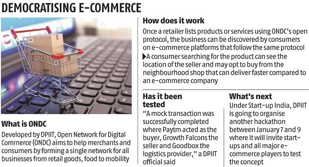 Open Network for Digital Commerce beta testing