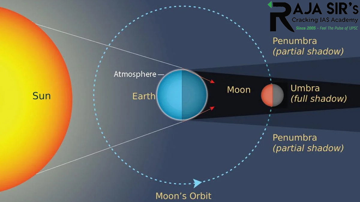 Nighttime skywatchers from&nbsp;East Asia to North America&nbsp;will be treated to the rare spectacle of a &ldquo;Beaver blood moon&rdquo; on 8 November 2022, weather permitting, as the&nbsp;Earth, moon and sun align&nbsp;to produce a&nbsp;total lunar eclipse&nbsp;for the last time&nbsp;until 2025.  What&rsquo;s happening?  A&nbsp;total lunar eclipse&nbsp;occurs&nbsp;when the Earth casts its shadow completely over a full moon, blocking reflection of all direct sunlight from the lunar orb and&nbsp;dimming the color of the moon&nbsp;to a reddish hue, hence the term &ldquo;blood moon.&rdquo; This is only possible&nbsp;when the orbits of the Earth, moon and sun align&nbsp;so that the moon is directly behind Earth relative to the sun. Otherwise, the moon passes above or below Earth&rsquo;s shadow because its orbit around Earth is usually&nbsp;tilted relative to Earth&rsquo;s orbit about the sun.  Why red?  The&nbsp;reddish appearance&nbsp;of the lunar surface &mdash; the moon does not entirely disappear from view &mdash; is caused by&nbsp;rays of sunlight around the outer edge of the eclipse shadow, or&nbsp;umbra, being filtered and refracted as it passes through&nbsp;Earth&rsquo;s atmosphere, bathing the moon indirectly in a dim copper glow. The&nbsp;degree of redness depends on atmospheric conditions&nbsp;that vary with levels of&nbsp;air pollution,&nbsp;dust storms,&nbsp;wildfire smoke&nbsp;and even&nbsp;volcanic ash.  How rare  Total lunar eclipses&nbsp;occur, on average, about&nbsp;once every year and a half, according to NASA. But the interval varies. On 8 November 2022 event will mark the&nbsp;second blood moon&nbsp;this year, following one in mid-May. The next one is not expected until 14 March 2025.  Where is it visible  On 8 November 2022 the eclipse&nbsp;will be visible across eastern Asia, Australia, the Pacific and North America. Skywatchers in Asia and Australia will see it with their evening moonrise, while the spectacle will play out for observers in North America in the early morning hours before the moon sets. It will be&nbsp;visible to the naked eye&nbsp;whenever skies are clear in those regions.  How long it lasts  The&nbsp;entire eclipse will unfold over a period of nearly six hours&nbsp;as the moon gradually edges into the Earth&rsquo;s paler,&nbsp;outer shadow, its &ldquo;penumbra,&rdquo; then enters the Earth&rsquo;s darker, inner shadow, or &ldquo;umbra,&rdquo; before reaching totality and eventually emerging from the other side. On the&nbsp;West Coast of the United States, the whole display will run from 12:01 a.m. PST until just before 6 a.m., with the total eclipse phase lasting about 90 minutes, peaking at 3 a.m.  Why the Beaver moon?  On 8 November 2022 event will&nbsp;coincide with the &ldquo;Beaver moon,&rdquo; a moniker for November&rsquo;s full moon adopted by the&nbsp;Old Farmer&rsquo;s Almanac&nbsp;supposedly from&nbsp;Algonquian languages&nbsp;once spoken by Native Americans in the&nbsp;New England territory. When combined with the phenomena of a total lunar eclipse, it is widely referred to as a &ldquo;Beaver blood moon&rdquo; in the United States.