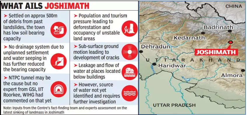 Land subsidence is a critical issue that needs to be addressed urgently. The government and other organizations must take action to help the affected families and to prevent further incidents of land subsidence from occurring. It's important to take a&nbsp;multi-disciplinary approach&nbsp;that involves identifying the causes of the land subsidence, and developing and implementing mitigation strategies in order to protect lives and properties in the long term.