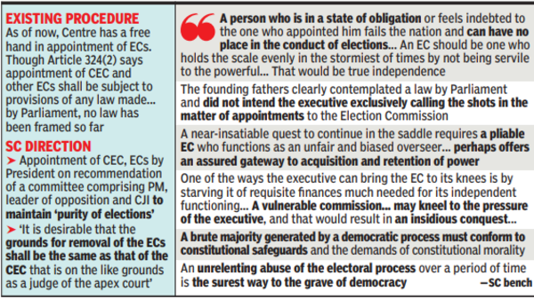 &bull;	A Constitution Bench of the Supreme Court in its landmark judgment has held that the Chief Election Commissioner (CEC) and Election Commissioners will be appointed by the President on the advice of a committee that includes: o	The Prime Minister, o	The Leader of the Opposition (LoP) in the Lok Sabha, or the leader of the single largest party in Opposition, and o	The Chief Justice of India (CJI) o	This judgement of the Supreme Court has put an end to the practice of appointing the CEC and ECs on the advice of the Council of Ministers, as is laid down in the Constitution. How are the CEC and ECs currently appointed? &bull;	Under Article 324 (2), the President appoints the CEC and other Election Commissioners. &bull;	The President makes the appointment on the advice of the Union Council of Ministers headed by the Prime Minister. &bull;	The Constitution does not prescribe any qualifications, academic or otherwise, for appointment to these offices. &bull;	The tenure of office and the conditions of service of all the commissioners is determined by the President. &bull;	The tenure of commissioners is 6 years or up to the age of 65, whichever is earlier. &bull;	The CEC and the two other ECs have the same powers and emoluments, including salaries, which are the same as a Supreme Court judge. &bull;	All three commissioners have the same right of taking a decision. In case of a difference of opinion amongst the three members, the matter is decided by the Commission by a majority. &bull;	The Constitution has not debarred the retiring Election Commissioners from any further appointment by the Government. &bull;	Composition: The commission consists of a Chief Election Commissioner (CEC) and two Election Commissioners (ECs). Can CEC and ECs be removed? &bull;	Article 324 of the Constitution of India mentions the provisions to safeguard and ensure the independent and impartial functioning of the Election Commission. &bull;	The CEC is provided with security of tenure. &bull;	He cannot be removed from his office except in the same manner and on the same grounds as a judge of the Supreme Court. &bull;	Any other election commissioner or a regional commissioner cannot be removed from office except on the recommendation of the CEC. What does the recent Supreme Court ruling say? &bull;	The CEC and other ECs should be appointed by the President on the advice of a committee comprising the prime minister, the leader of the opposition in the Lok Sabha, and the Chief Justice of India.