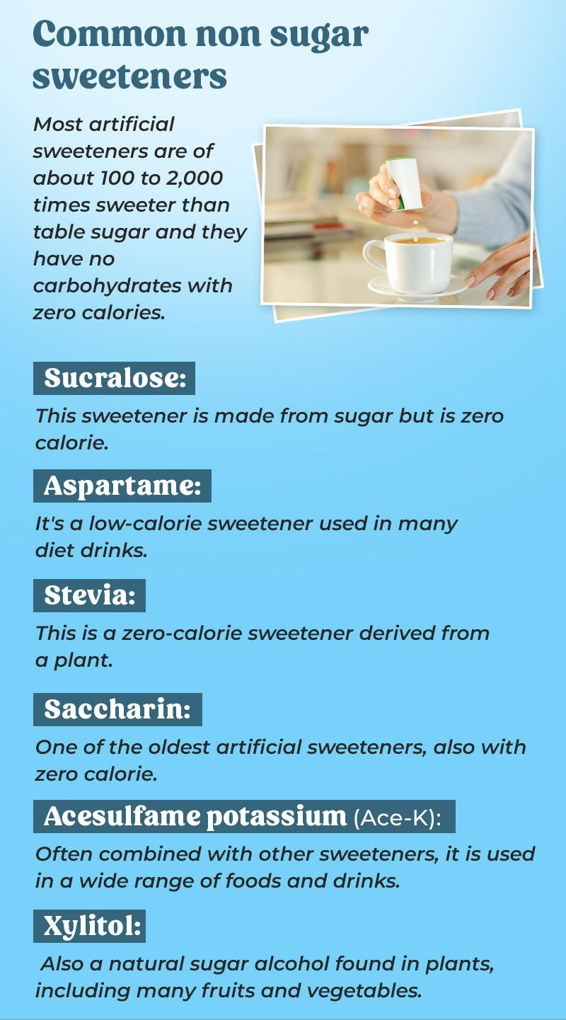 Chemically,&nbsp;aspartameis a&nbsp;methyl ester of the dipeptide of two natural amino acids,&nbsp;L-aspartic acid&nbsp;and&nbsp;L-phenylalanine. It was discovered by&nbsp;James M Schlatter, a chemist at the American pharmaceutical company&nbsp;G D Searle & Co. (which is now a subsidiary of Pfizer) in 1965, apparently by accident, when, while researching an&nbsp;anti-ulcer drug, he happened to lick his finger and detected a sweet taste.