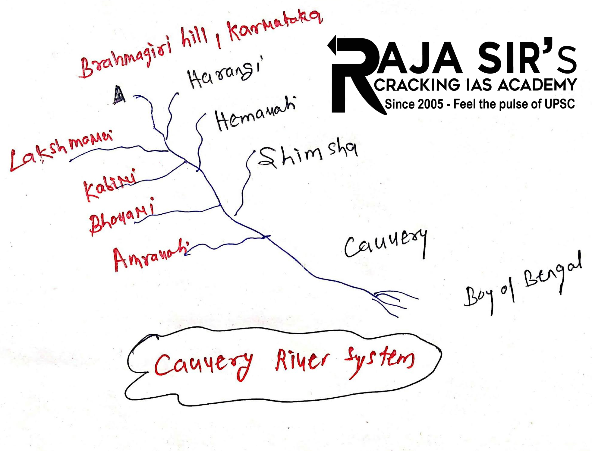 kaveri river tributaries upsc