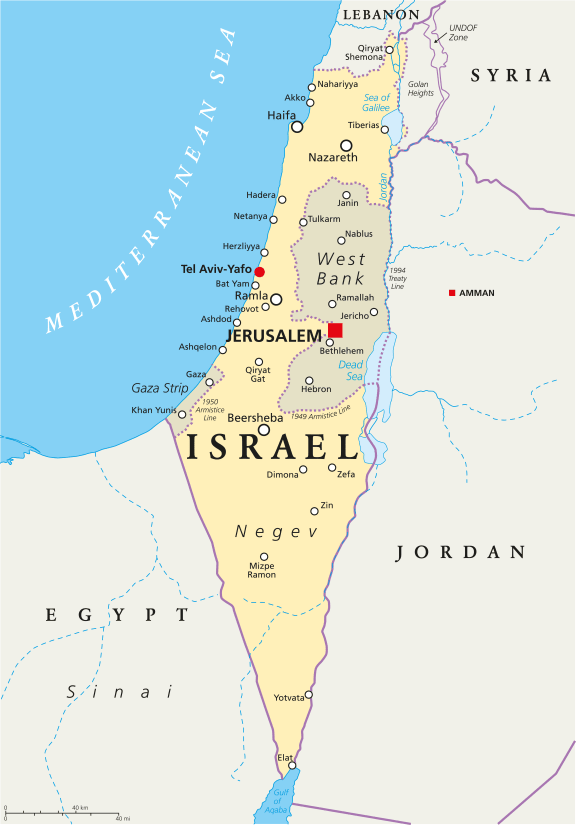 Israel Palestine Conflict