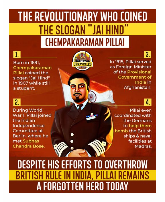 Dr. Chembakaraman Pillai -  Revolutionary