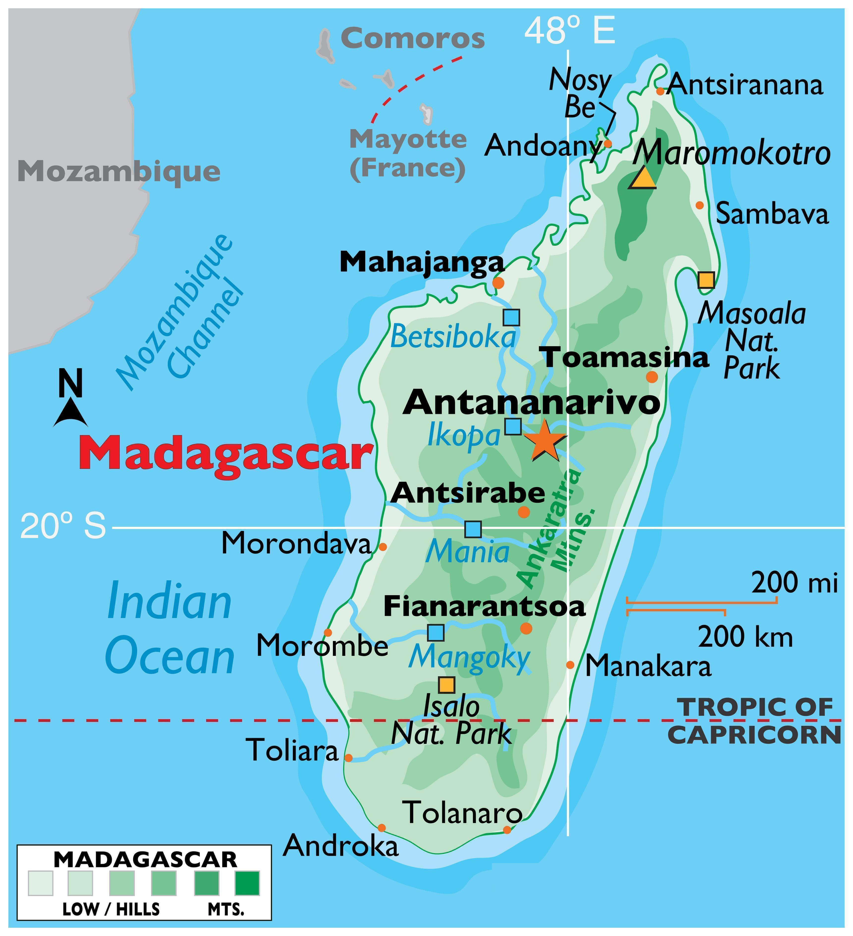 Madagascar