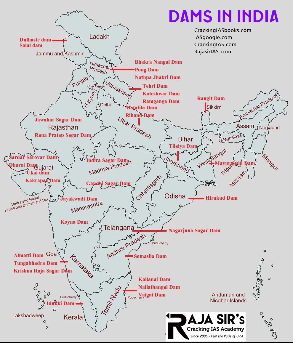 dams in India