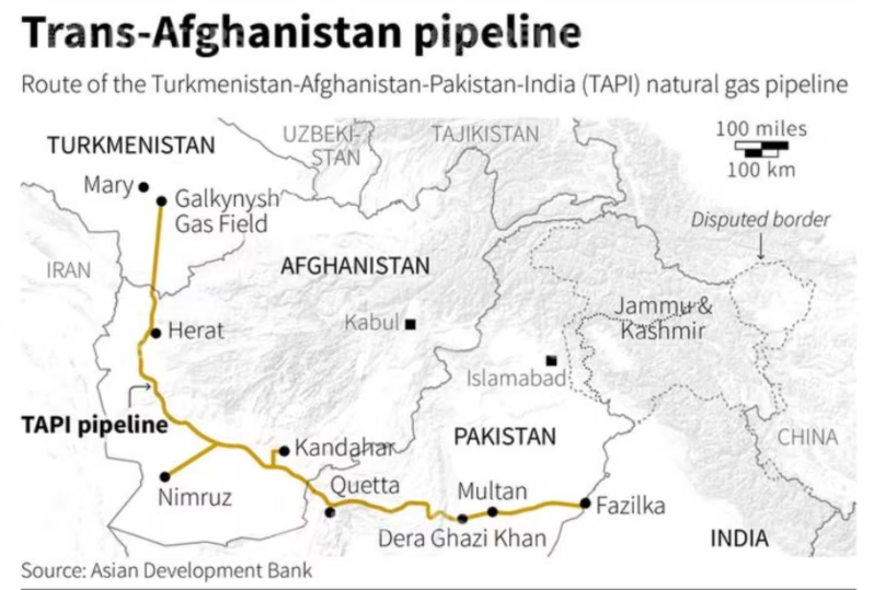 TAPI pipeline