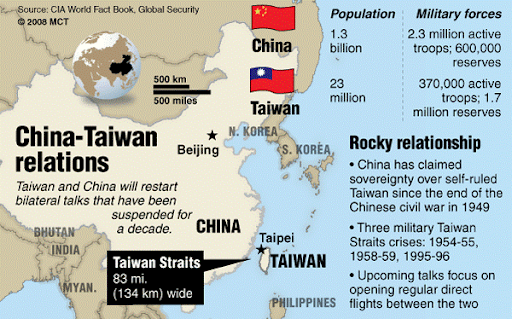India and the China-Taiwan&nbsp; issues