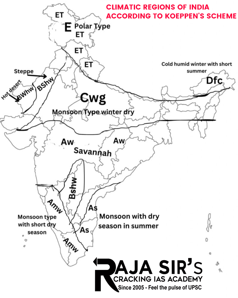 K&ouml;ppen climate classification system