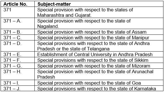 special provisions to some states