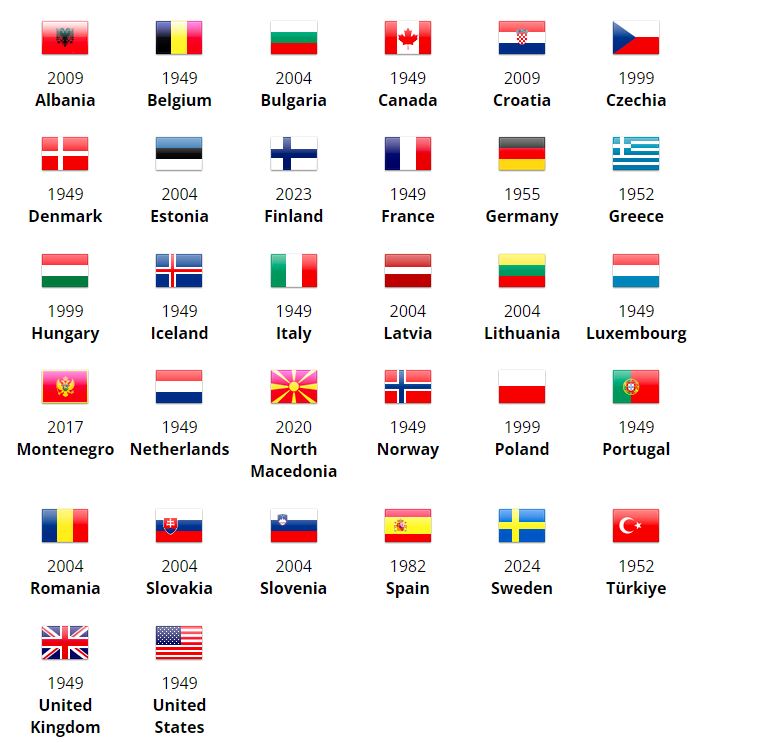 NATO Member Countries