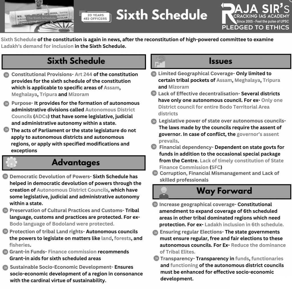Sixth Schedule for Ladakh