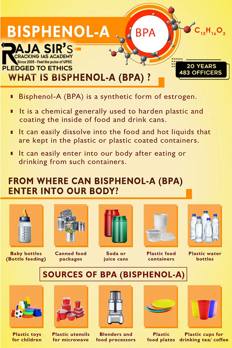 Bisphenol A