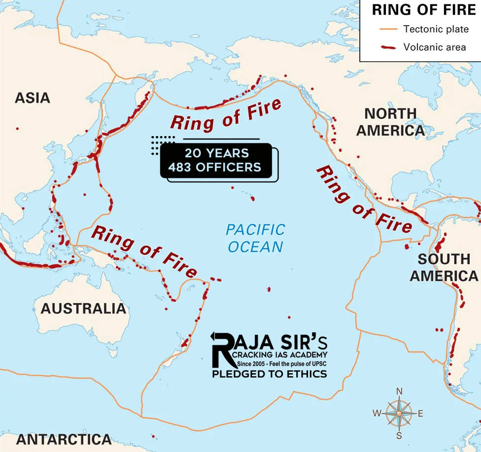 pacific ring of fire
