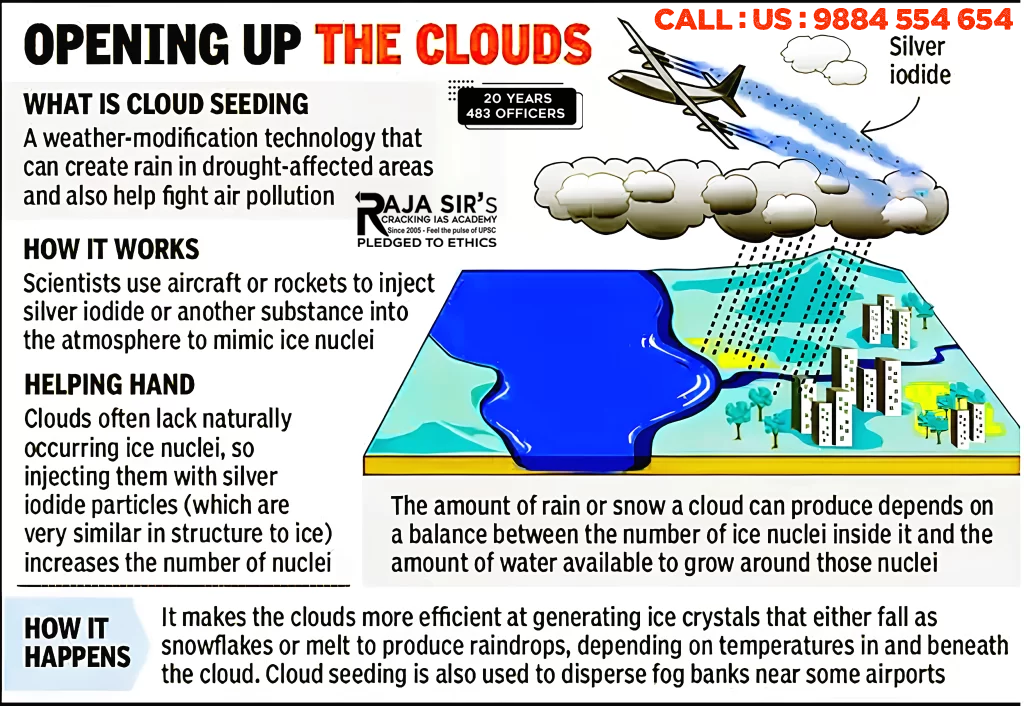 ARtificial rain cloud seeding
