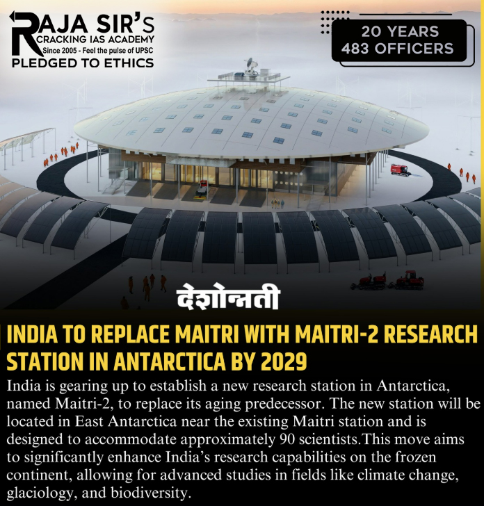 Maitri II Research Station