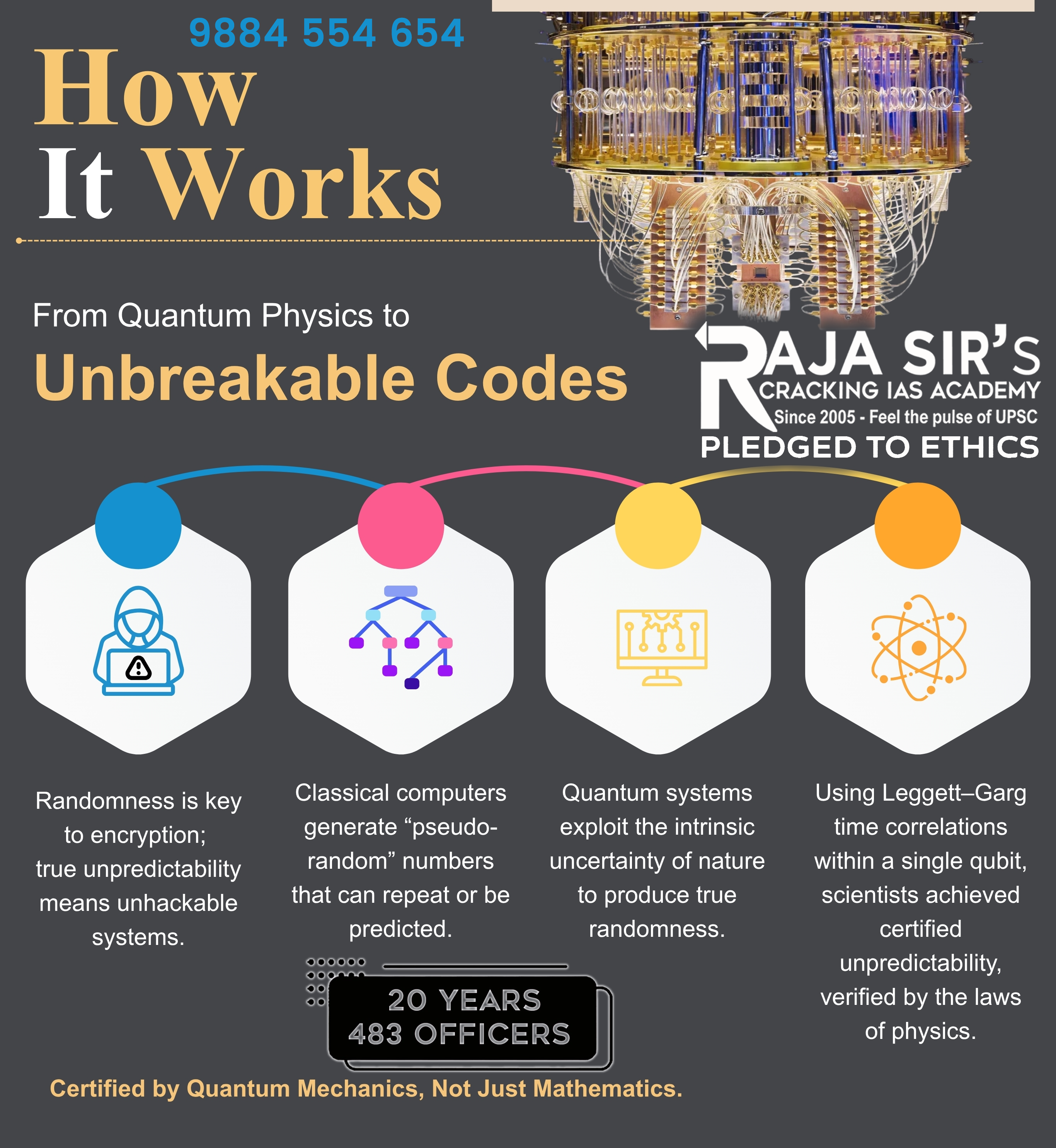 True Randomness in Digital Security