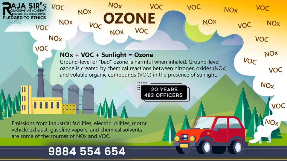 Ground-level ozone
