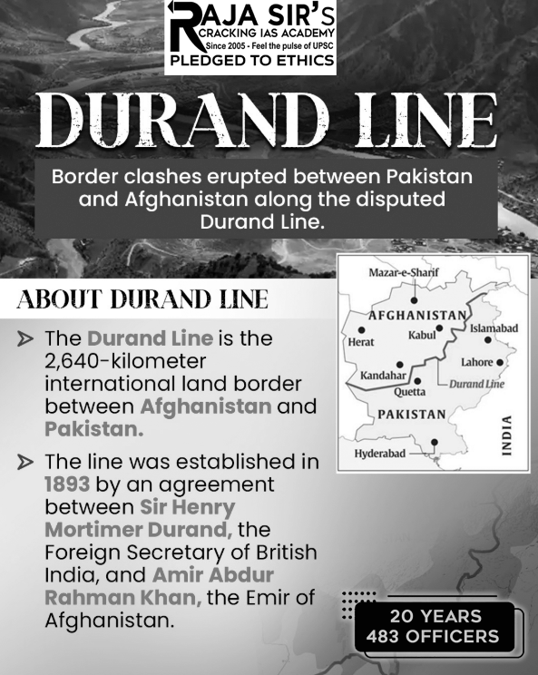 durand line