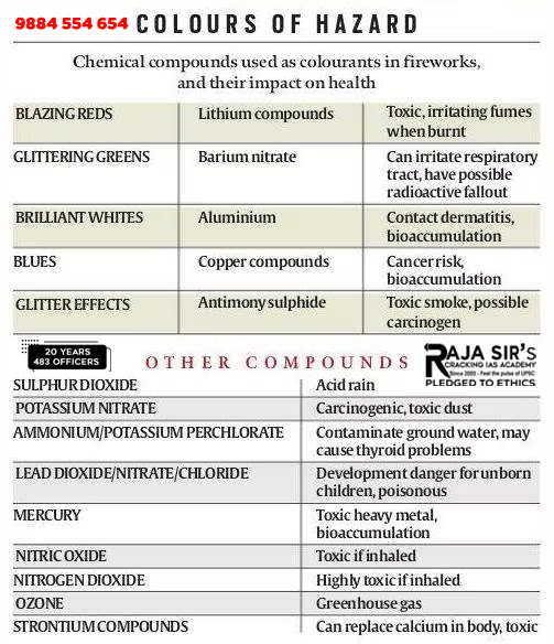 Merits of Green Crackers