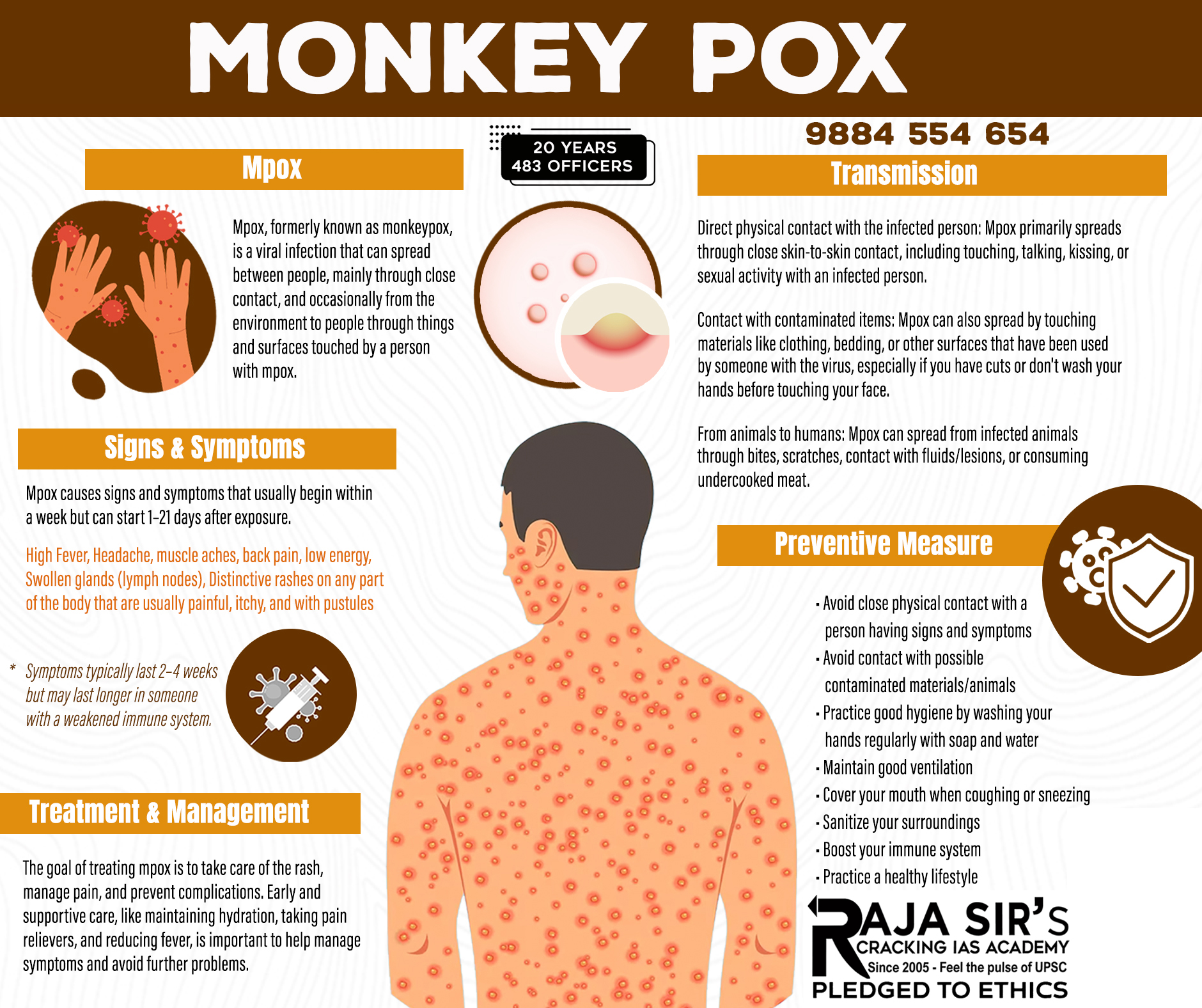 MOnkey pox