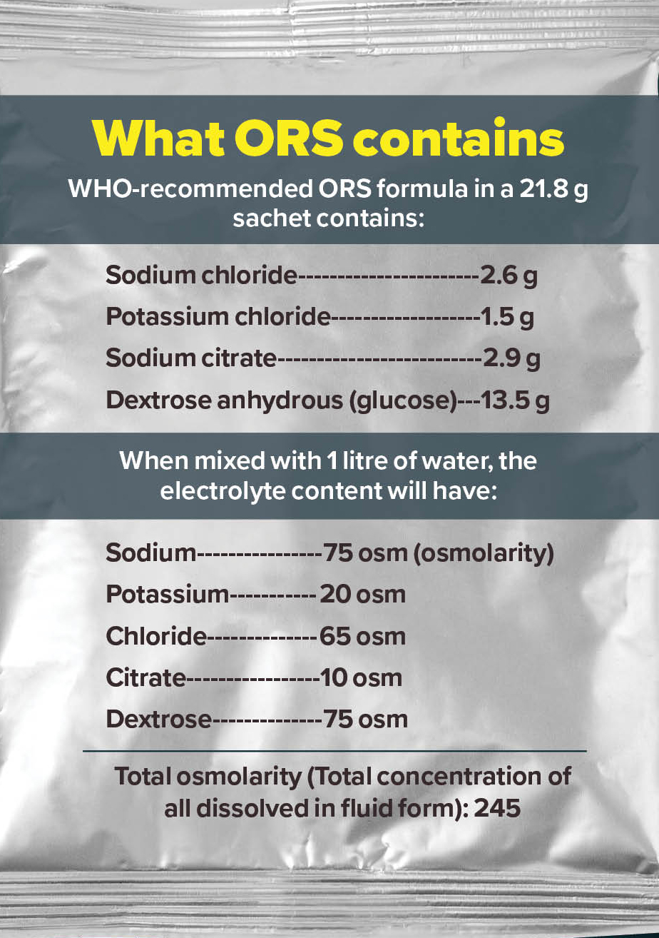 Oral Rehydration Therapy WHO