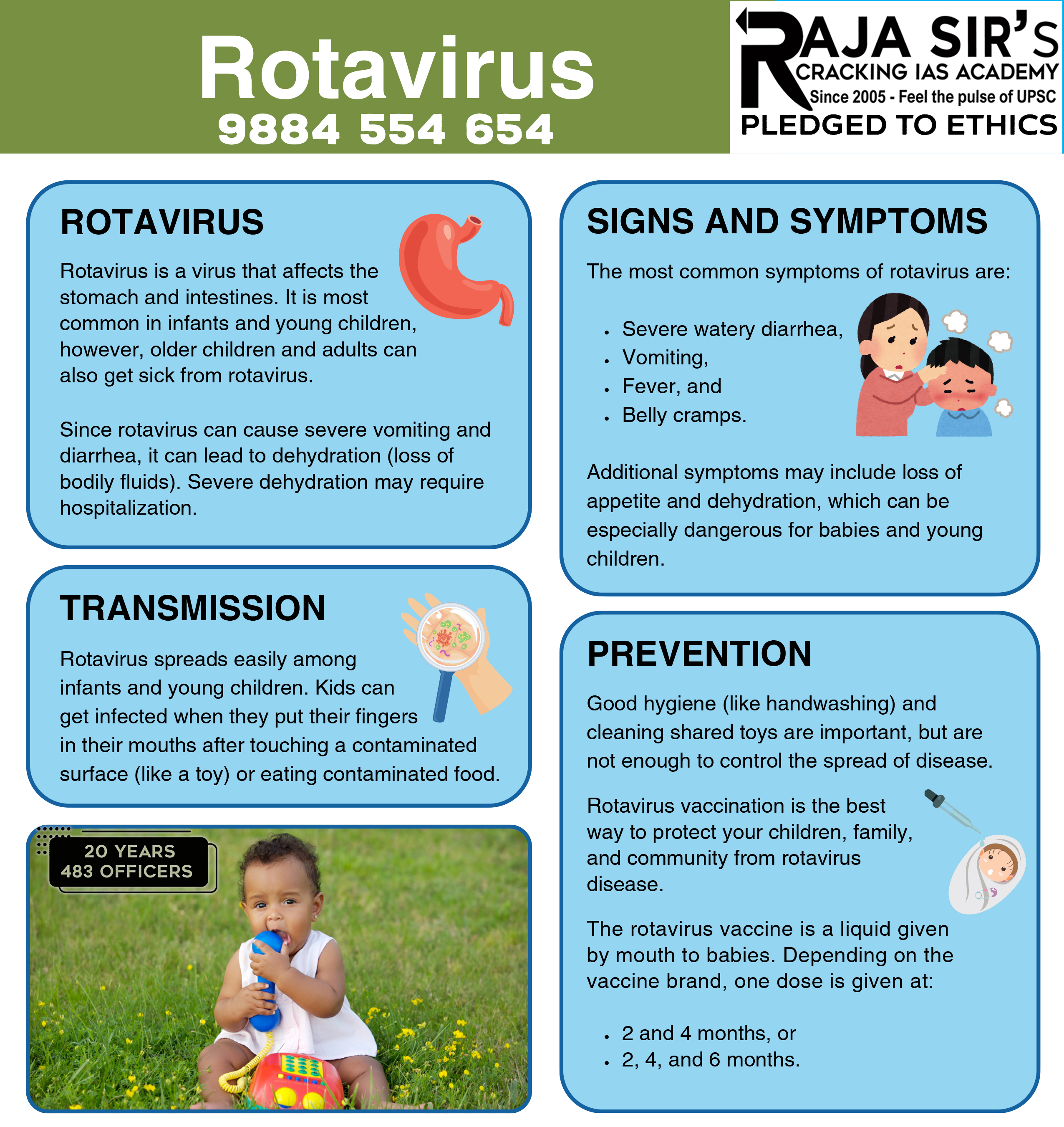 Rotavirus