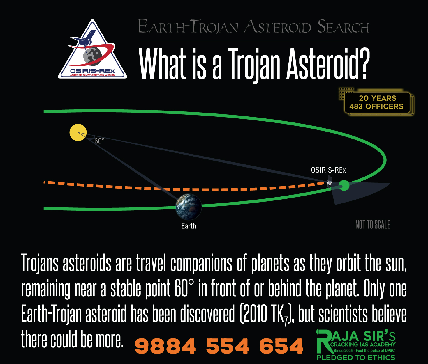 Trojan asteroids