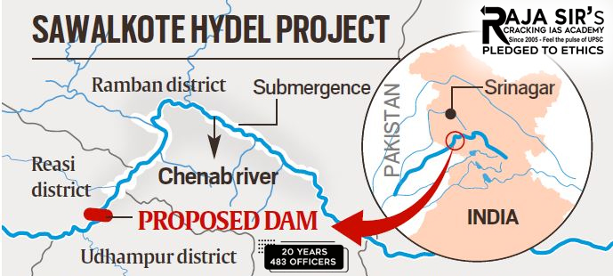 Sawalkote Hydroelectric Project