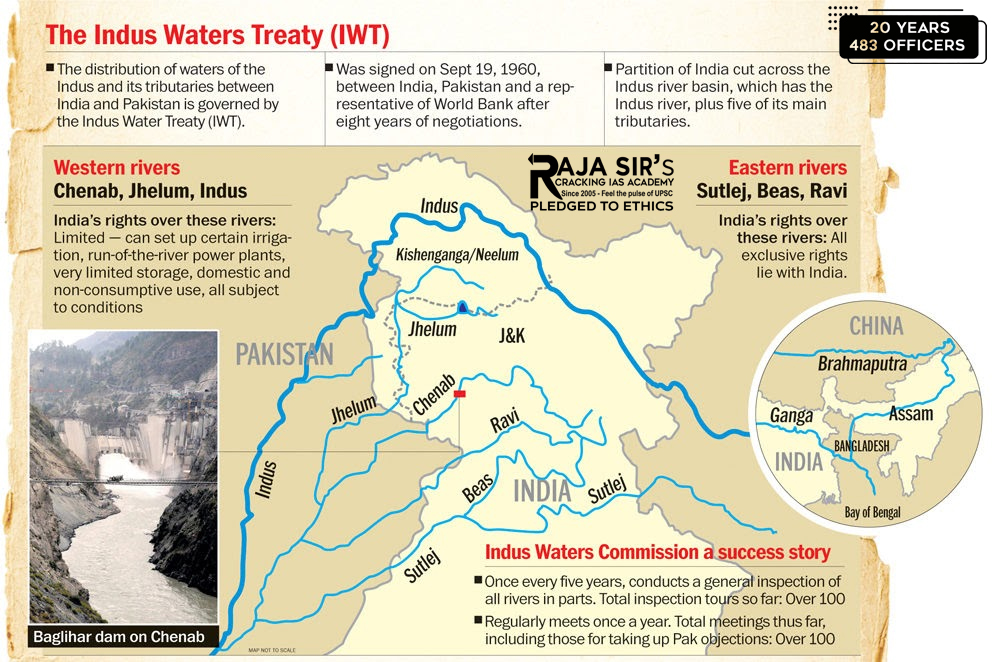 Indus Waters Treaty (IWT)