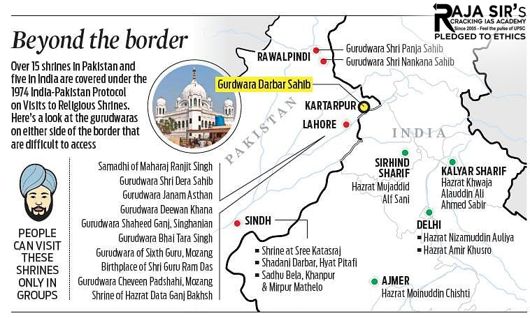 Kartarpur Corridor
