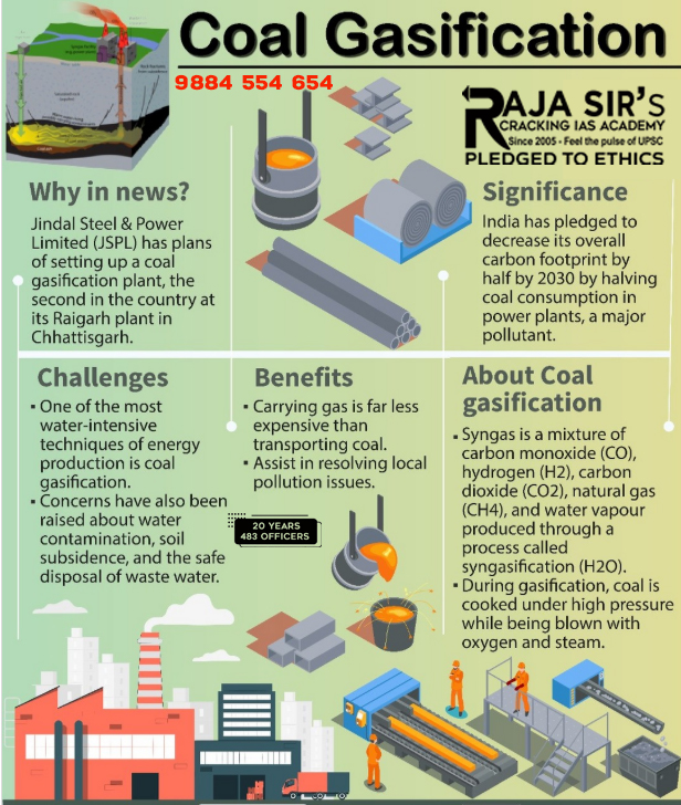 Coal Gasification (UCG)