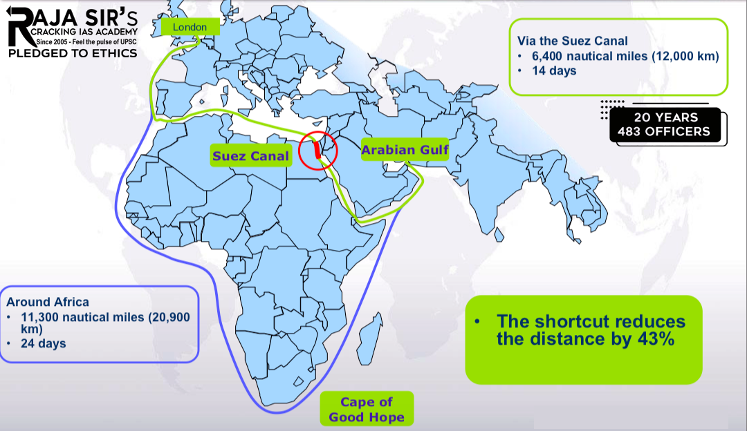 The Cape was&nbsp;originally named the Cape of Storms in 1488&nbsp;by the Portuguese explorer Bartolomeu Dias. It was&nbsp;later renamed to Cape Good Hope to attract more people to the Cape Sea Route&nbsp;that passed the southern coast of Africa. The Cape eventually&nbsp;became a significant port and waypoint&nbsp;for sailors traveling from Europe to Asia.