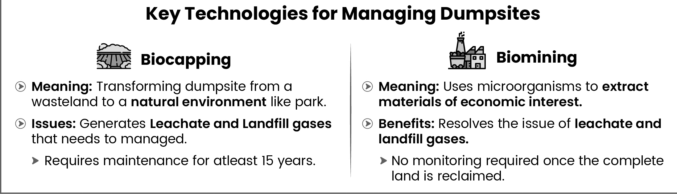Dumpsite Remediation Accelerator Programme (DRAP) Launched